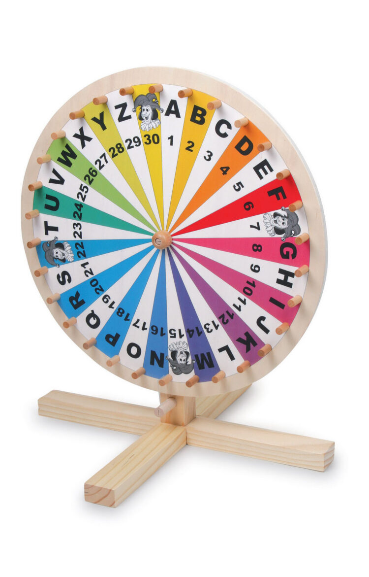 Ruleta de la suerte