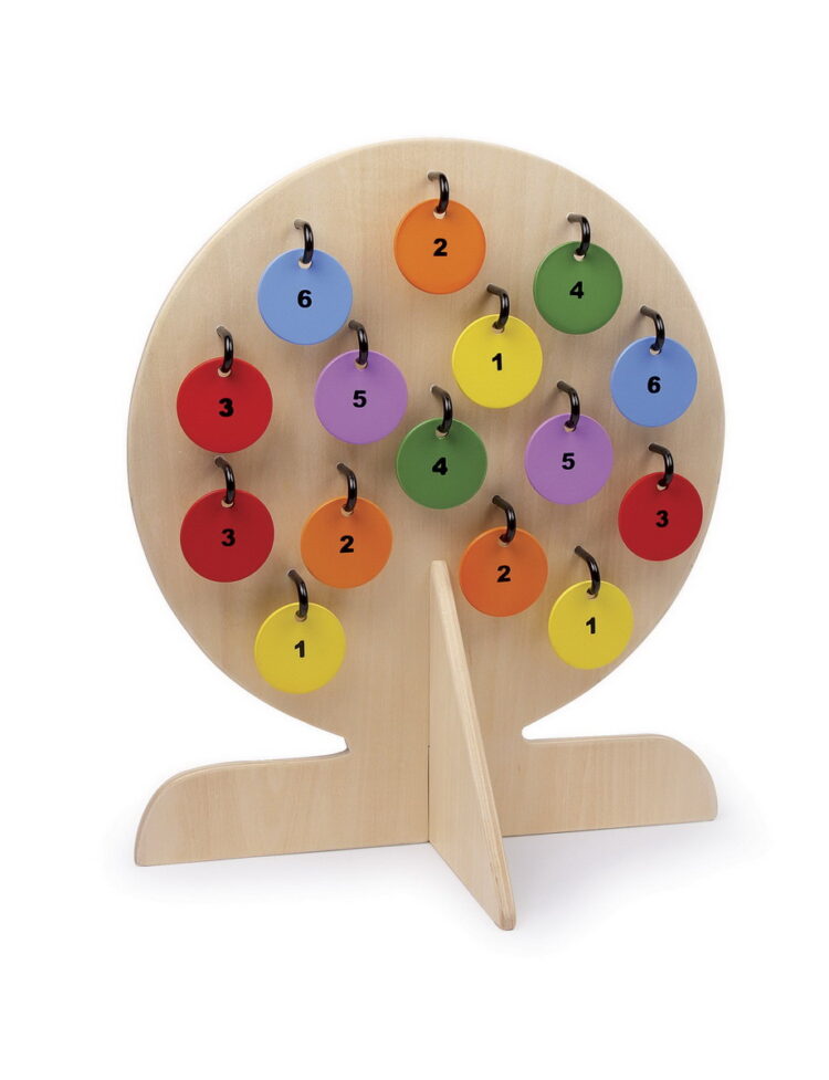 Juego árbol de habilidad lanzamiento L